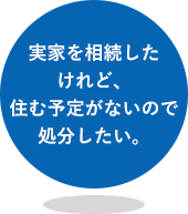 実家を相続したけれど、住む予定がないので処分したい。