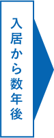 入居から数年後