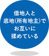 借地人と底地(所有地主)でお互いに揉めている